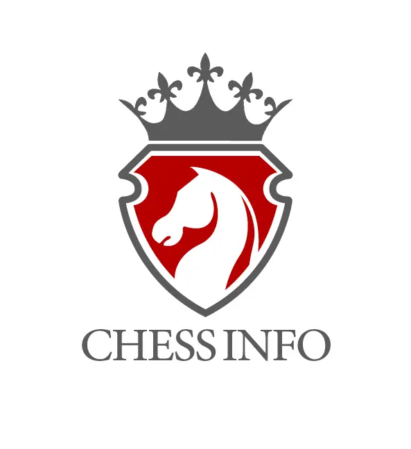 Chess Info Institute logo featuring a chess knight with bold red color